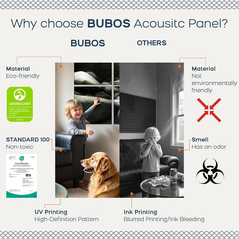 BUBOS 6 Pack Art Acoustic Panels Soundproof Wall Panel,70.8X47.2 Inches Large Sound Absorbing Panel,Self-Adhesive Decorative Acoustical Wall Panels, Acoustic Treatment for Home（Ancient Green） - Image 4